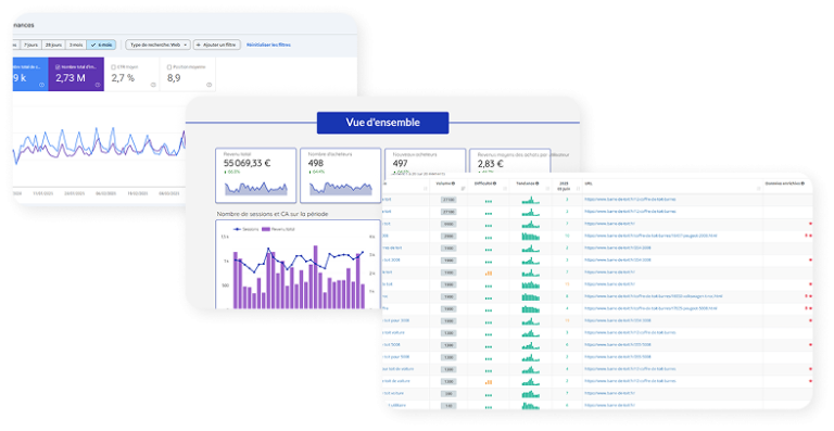 Suivi et reporting SEO - Agence SEO et référencement naturel - L'Agence E-commerce