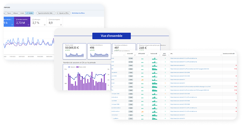 Suivi et reporting SEO - Agence SEO et référencement naturel - L'Agence E-commerce
